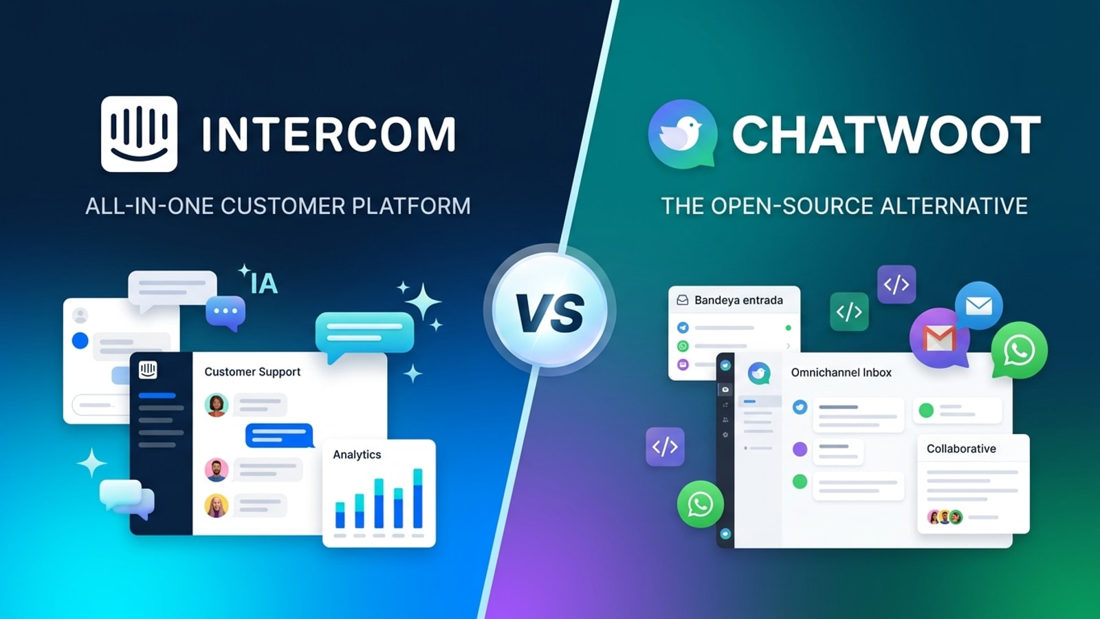 Intercom vs Chatwoot: plataformas de soporte al cliente con automatización y privacidad completamente diferente
