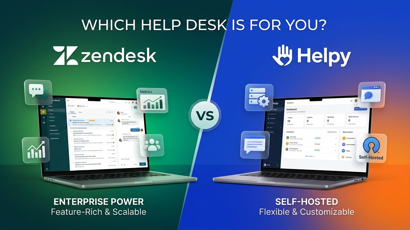 Zendesk vs Helpy : plateformes de tickets de support avec une automatisation et une transparence complètement différentes